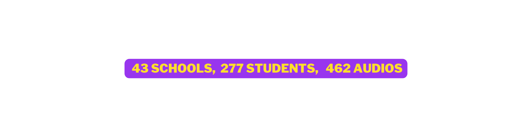 43 Schools 277 Students 462 Audios